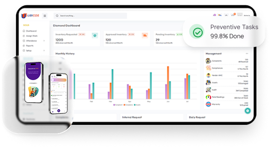 Axis 360 command center dashboard
